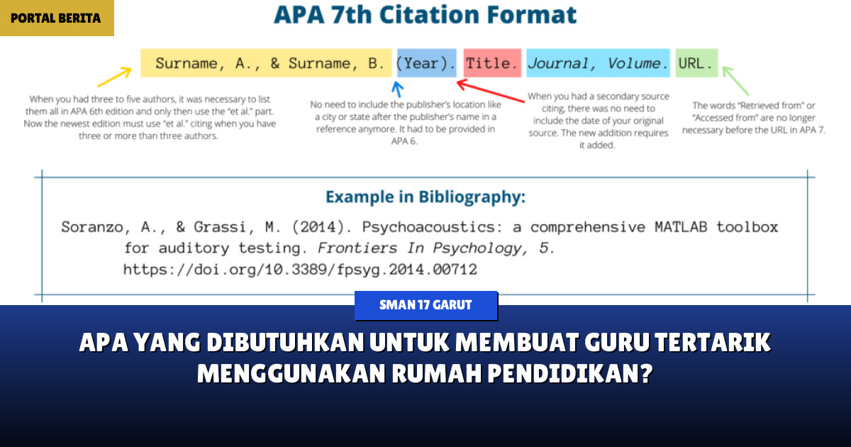 Apa yang Dibutuhkan untuk Membuat Guru Tertarik Menggunakan Rumah Pendidikan?